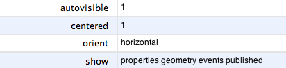 Rtl_tabset Custom Properties